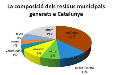 IAEDEN-Salvem l'Empordà