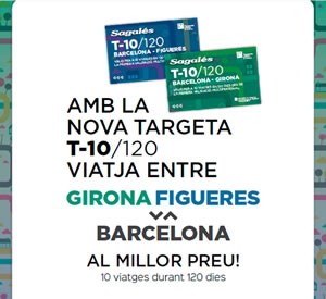T-10/120 Figueres-Barcelona i Girona- Barcelona