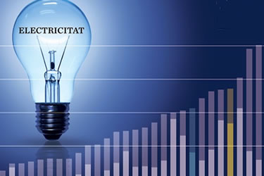 Política energèrtica del Govern Espanyol
