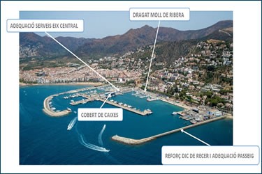 Port de Roses