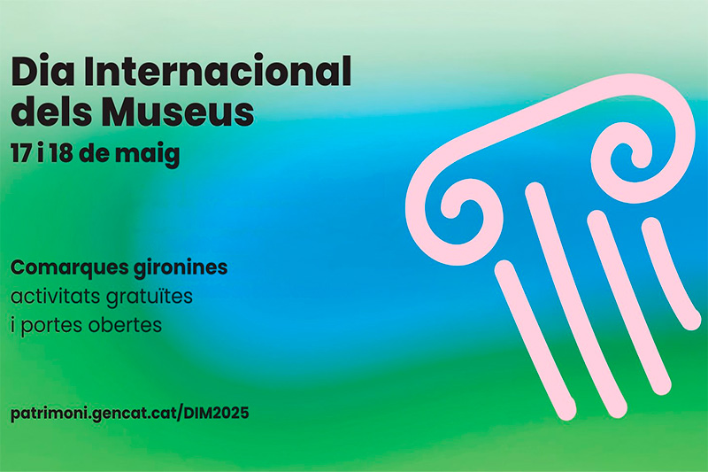 Dia Internacional dels Museus