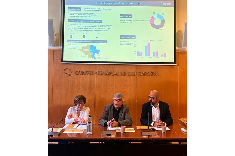 Consell Comarcal de l'Alt Empordà