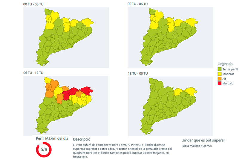Perill forts ventades